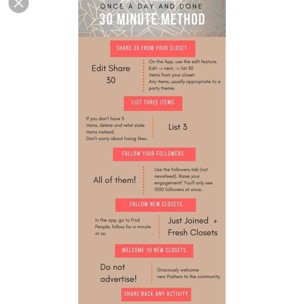 30 Minute Method by @lynemma